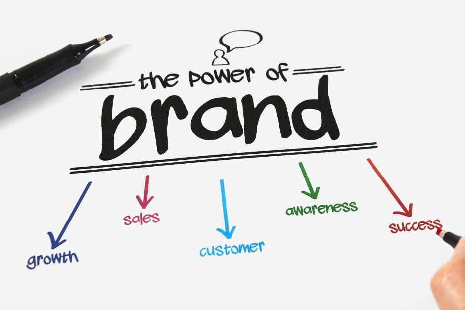 wisdomcreatives-branding