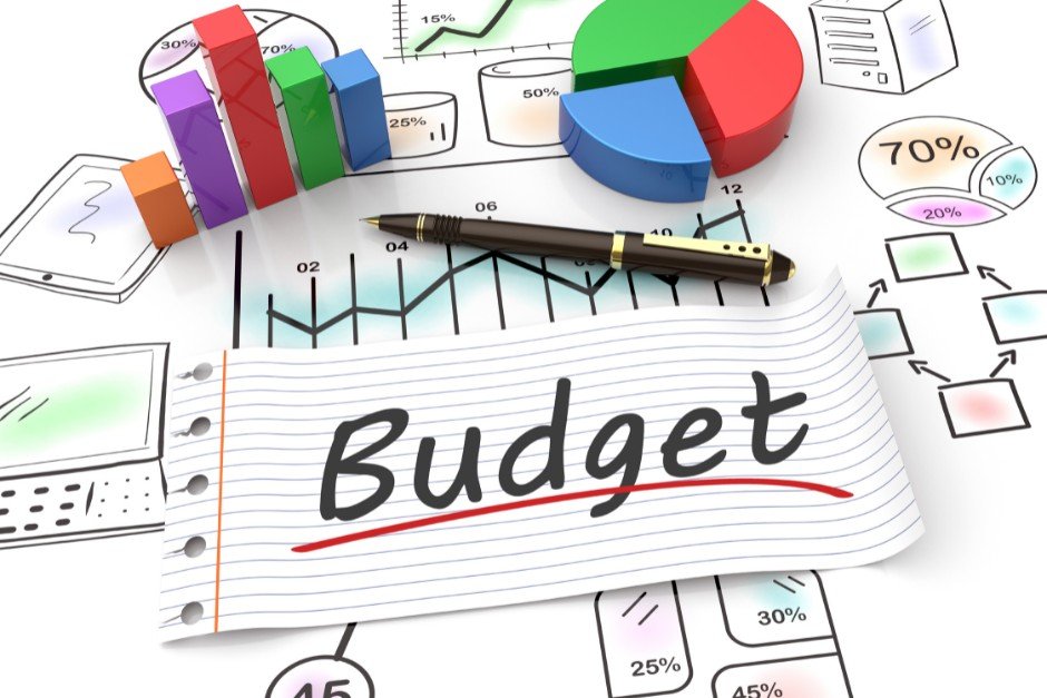 wisdomcreatives-budget-ad