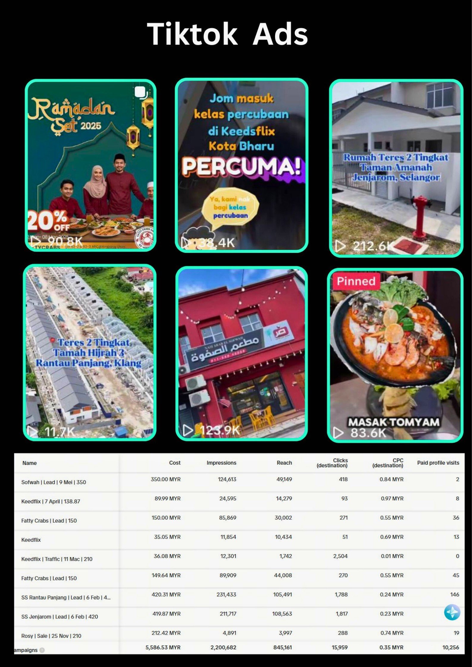 wisdomcreatives-marketing-strategy-tiktok